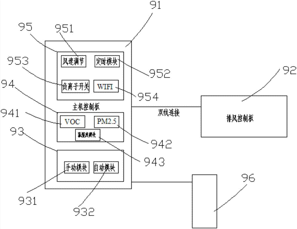 教育系统吊顶空气净化器的制造方法与工艺