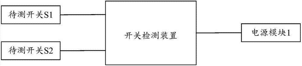 開關檢測裝置及通信設備的制造方法