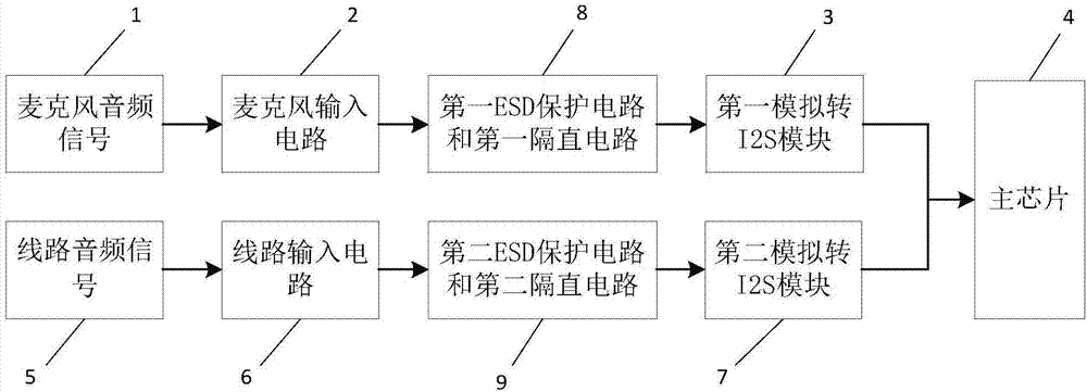 双路双声道录音装置的制造方法