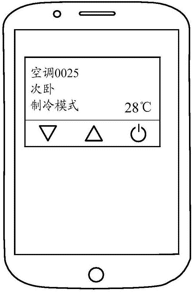 空氣處理設(shè)備的控制裝置、方法及空調(diào)器的控制系統(tǒng)與流程