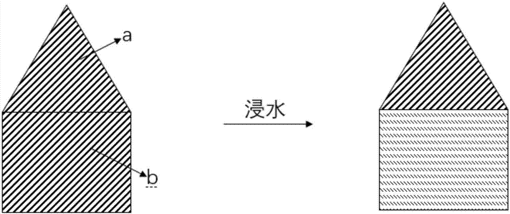 一种浸水显隐光子晶体表面及其制备方法与流程