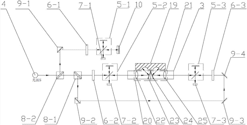 一種新型滾珠絲杠螺母內(nèi)滾道型面檢測(cè)裝置及其方法與流程