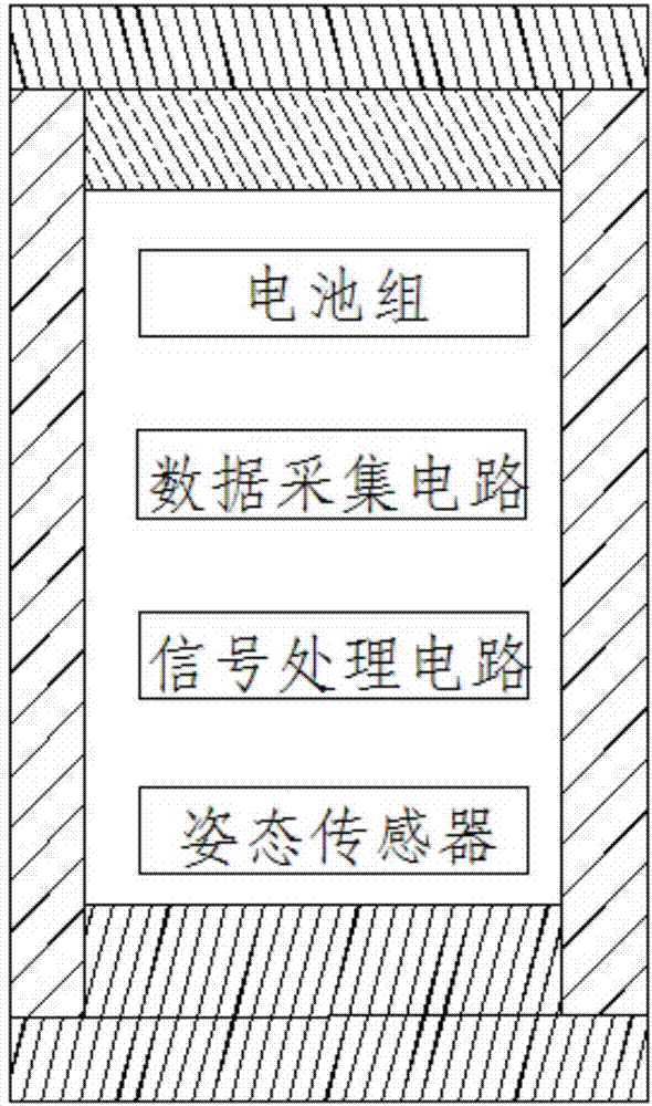 基于溫度梯度測量海洋湍流的裝置的制造方法