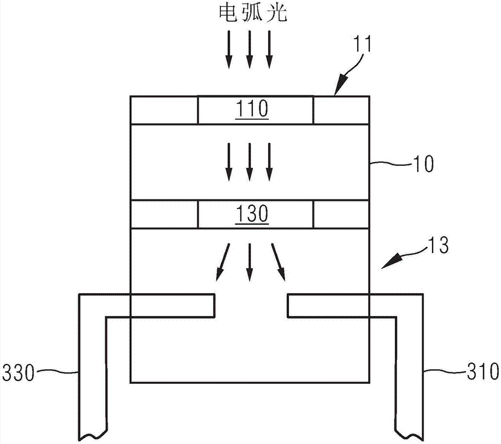 電弧光檢測裝置和開關(guān)柜的制造方法