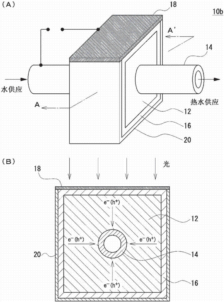 热电元件和热电发电系统的制造方法与工艺