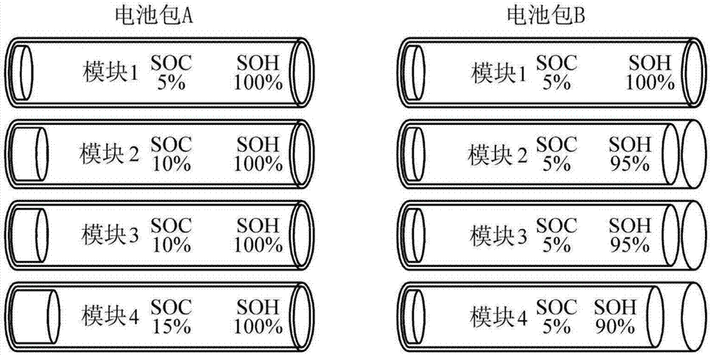 對(duì)電池包進(jìn)行充電的設(shè)備和方法與流程