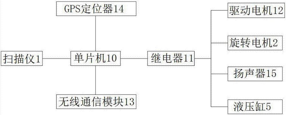 一種倉(cāng)庫(kù)管理用定位裝置的制造方法