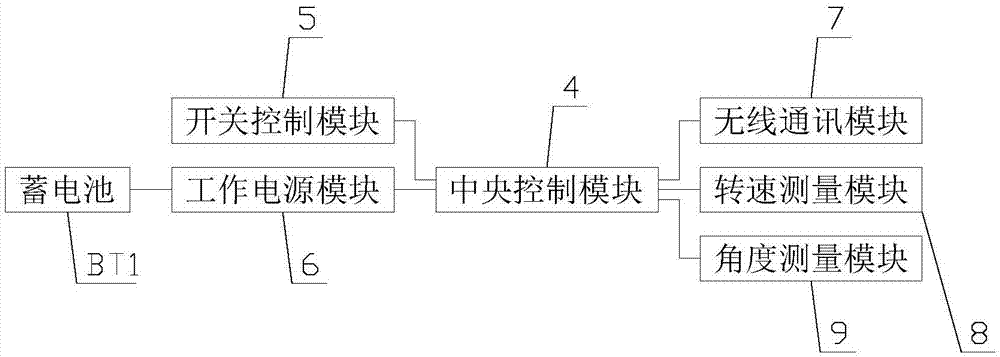 一種用于新能源汽車的開關(guān)磁阻電機(jī)的制造方法與工藝