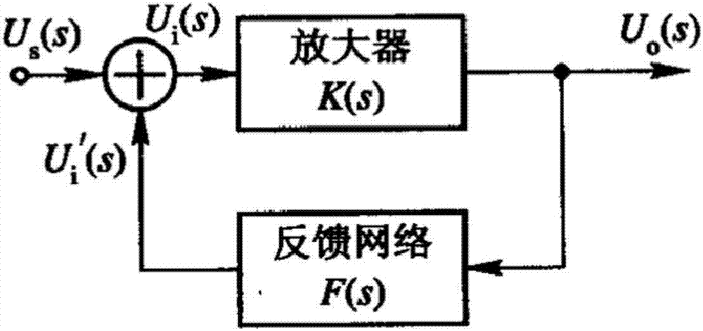 一種固定中頻輸出的多功能混頻器的制造方法與工藝