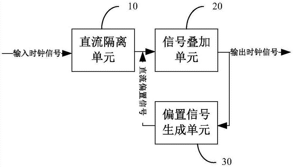 輸出恒定占空比信號的電路及時鐘信號生成裝置的制造方法