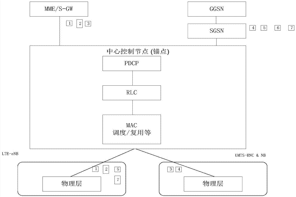 一种数据发送方法、数据接收方法和装置与流程