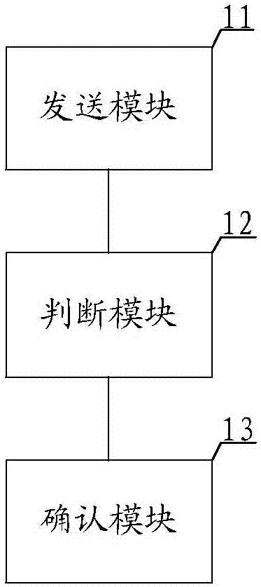 一種多服務(wù)器切換方法及系統(tǒng)與流程