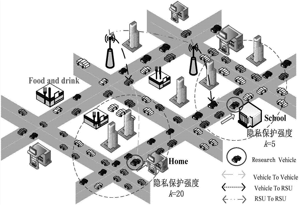 一種VANET中動(dòng)態(tài)可調(diào)的k?匿名位置隱私保護(hù)方法與流程