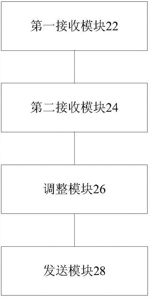 緩存內(nèi)容的調(diào)整方法、裝置及系統(tǒng)與流程