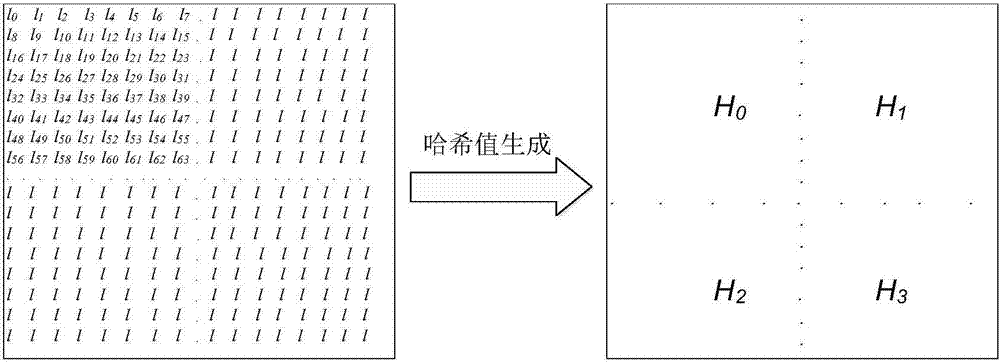 一种基于优化排序的屏幕内容视频编码方法与流程