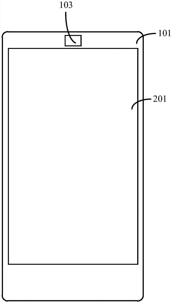 移動終端的制造方法與工藝