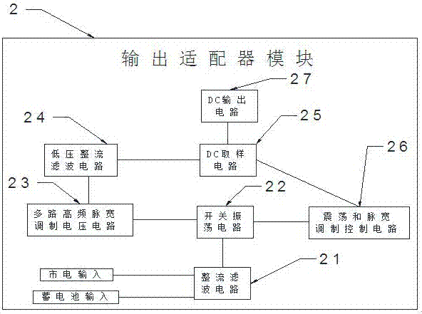 一种基于无线通信的多用途应急灯智能控制系统的制造方法与工艺