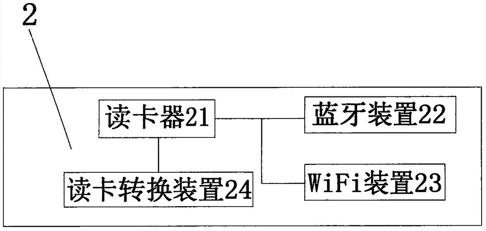 一种多功能遥控器的制造方法与工艺