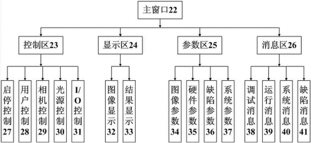 一种镭雕缺陷视觉检测系统及方法与流程