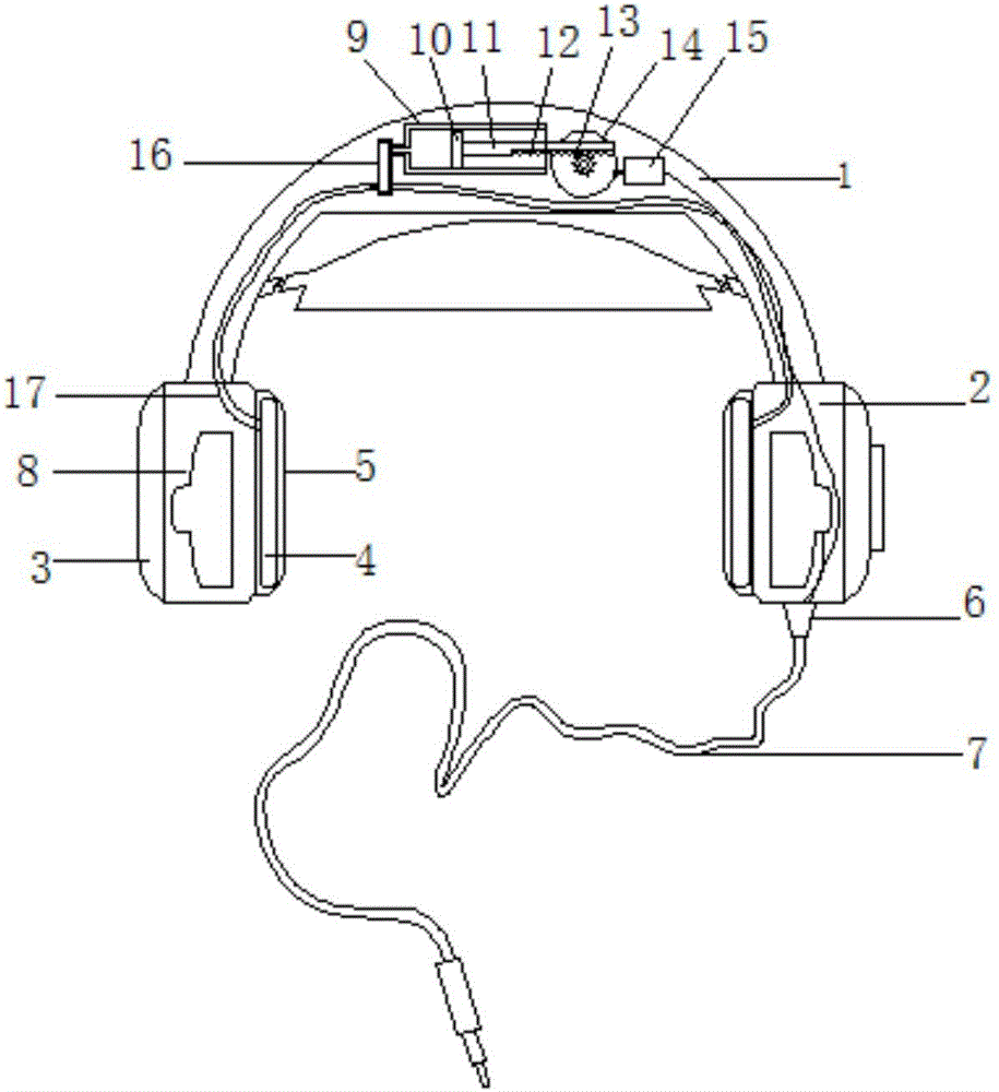 一种气囊式耳机的制造方法与工艺