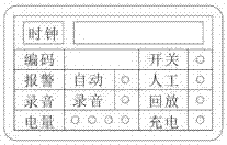 一種利用無線通訊緊急預(yù)防汽車追尾報警器的制造方法與工藝