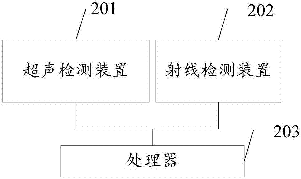 一種管道環(huán)焊縫接頭缺陷定位方法及設(shè)備與流程