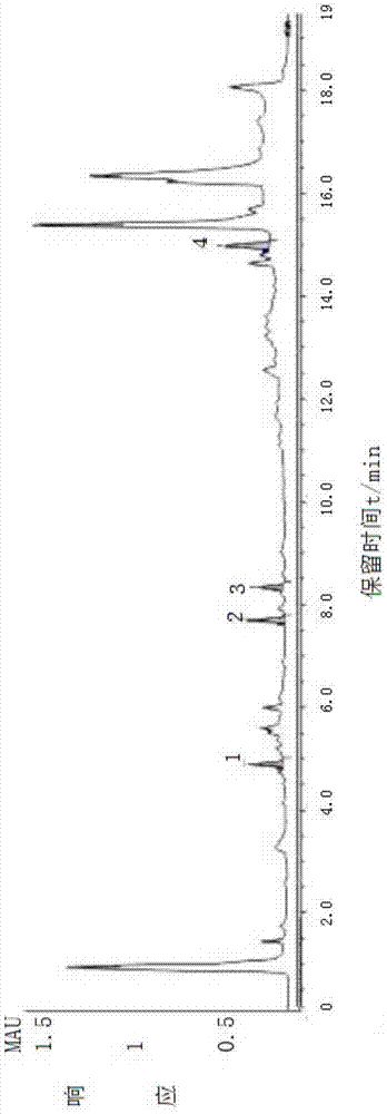 一种快速溶剂萃取‑电雾式检测器同时测定酸枣仁中四种成分的方法与流程