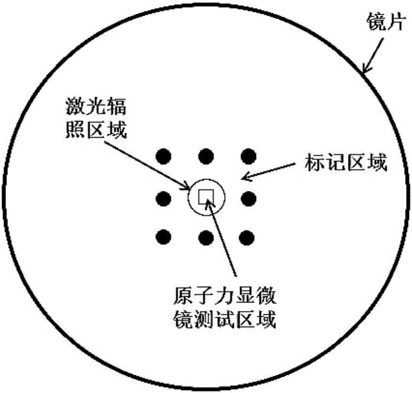 基于原位探測的納米尺度初始激光損傷檢測方法及系統(tǒng)與流程