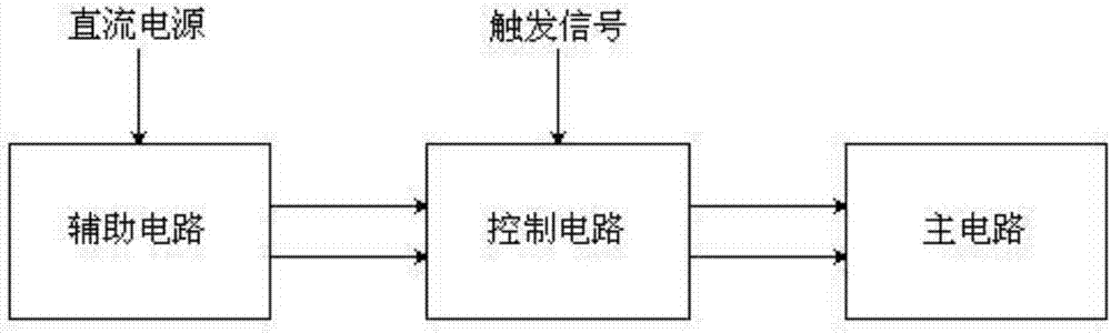 直流繼電器的制造方法與工藝