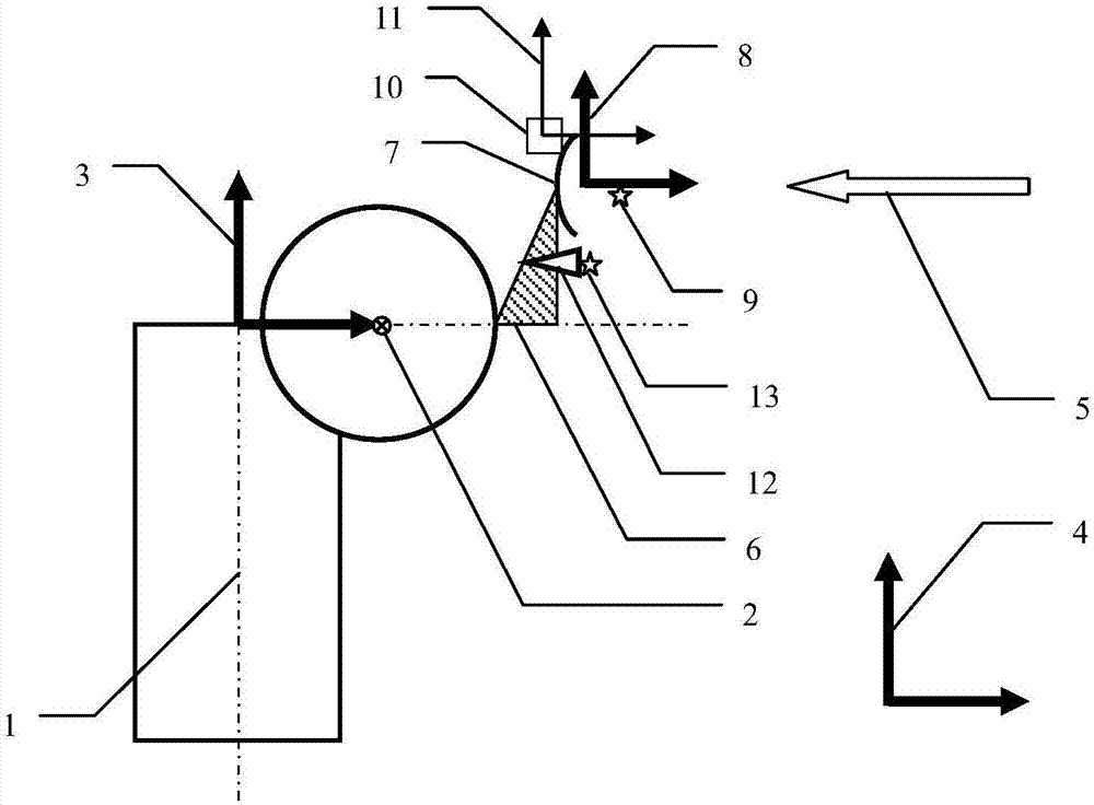 窄波束天线电轴、相位中心和时延的远场联合标定方法与流程