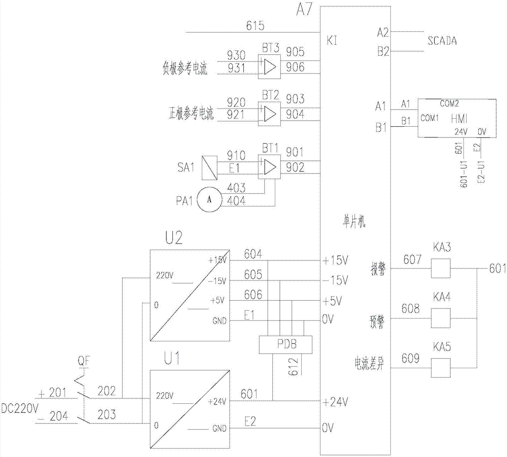 用于城市軌道交通供電系統(tǒng)的漏電保護(hù)方法與流程