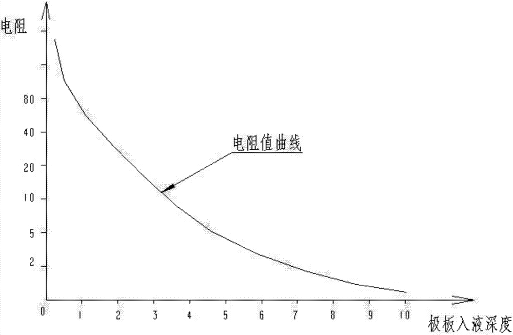 一種生產(chǎn)線上用配電柜檢測裝置及檢測方法與流程