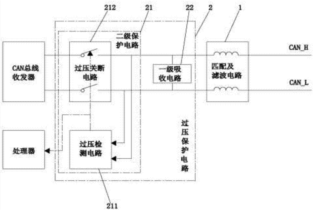 非隔離CAN總線過(guò)壓保護(hù)電路的制造方法與工藝