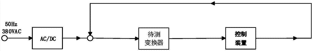 車載DC/DC變換器的耐久試驗(yàn)裝置的制造方法