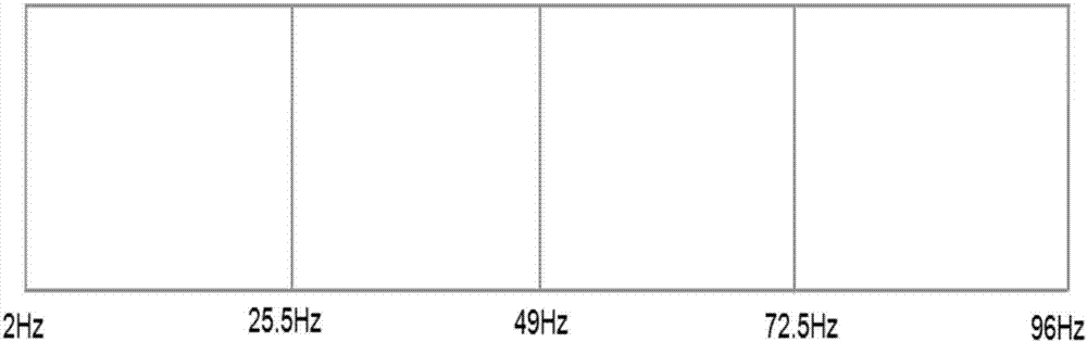 掃描信號計算方法及裝置與流程