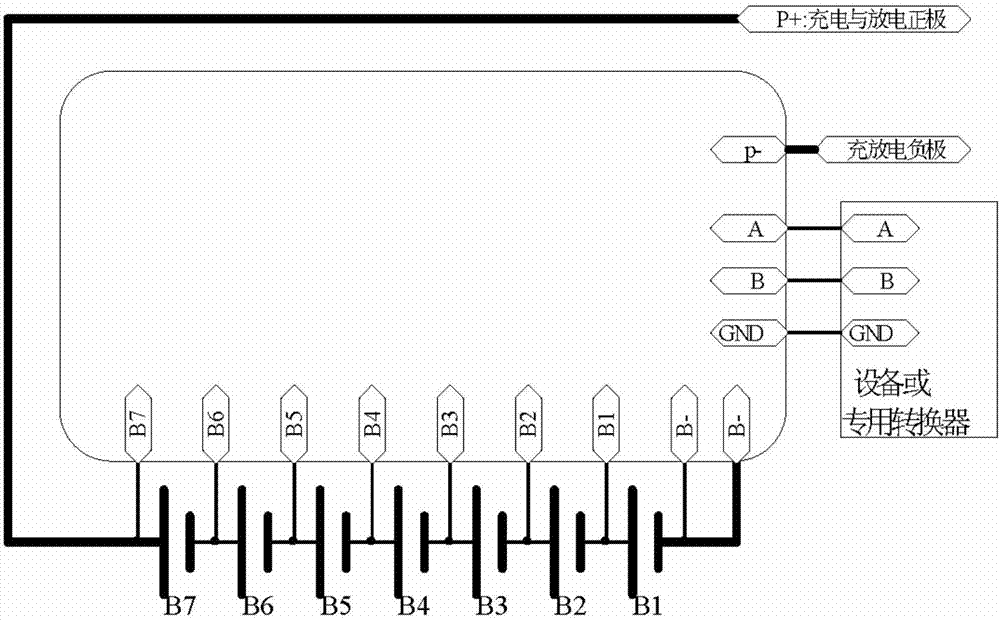 具有通讯接口的锂离子电池组模块的制造方法与工艺