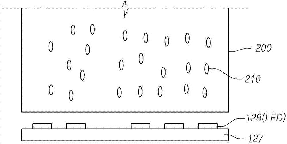 玻璃導(dǎo)光板和具有該玻璃導(dǎo)光板的背光單元的制造方法與工藝