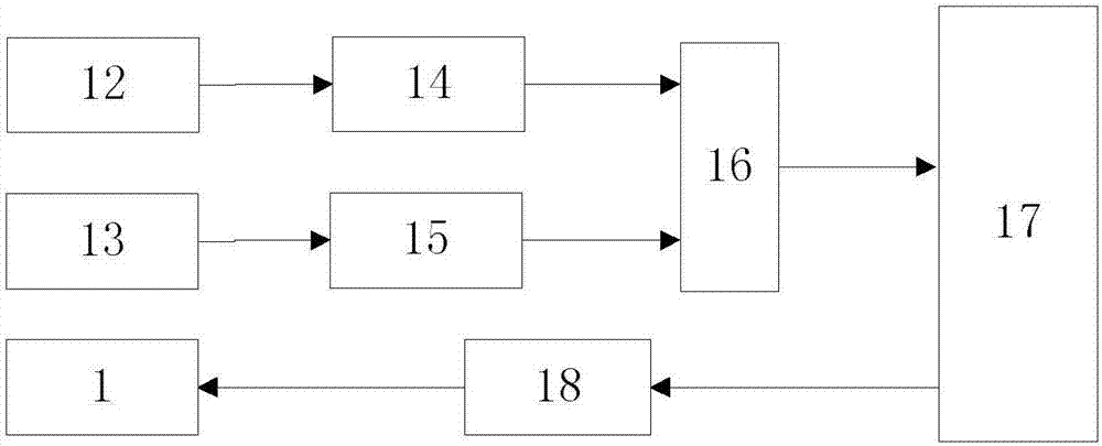 基于瞬态变量动态测量技术SVC同步投切系统的制造方法与工艺