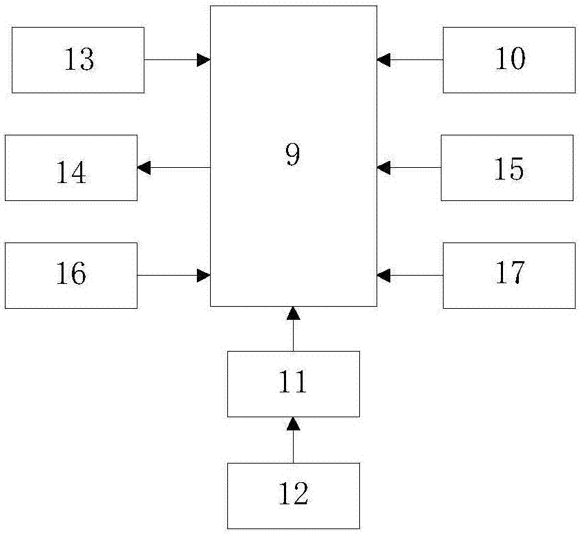 風(fēng)電場(chǎng)智能化無(wú)功補(bǔ)償裝置的制造方法