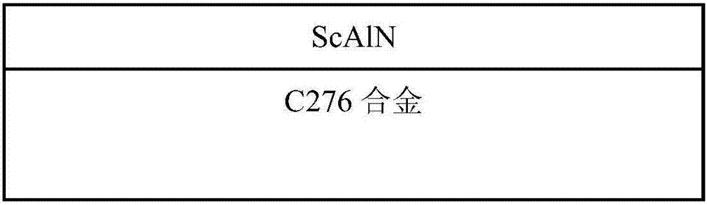 一种钪掺杂氮化铝薄膜及其制备方法与流程
