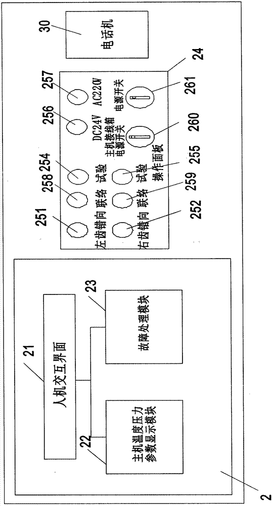 一种船舶集控室操作训练模拟器的制造方法与工艺