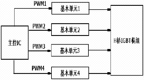 一种光耦隔离的大功率H桥PWM驱动电路的制造方法与工艺