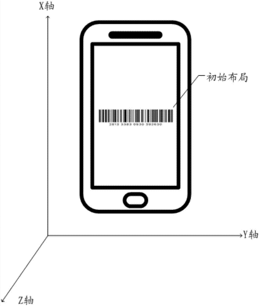 控制移動終端屏幕顯示的方法及移動終端與流程