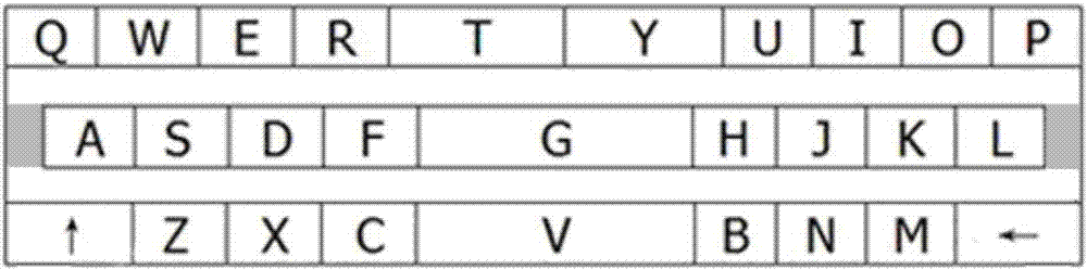 一種實(shí)現(xiàn)雙手拇指操控寬屏虛擬鍵盤按鍵的方法與流程