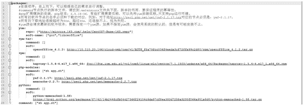 一種軟件包自動(dòng)化安裝與配置方法及裝置與流程