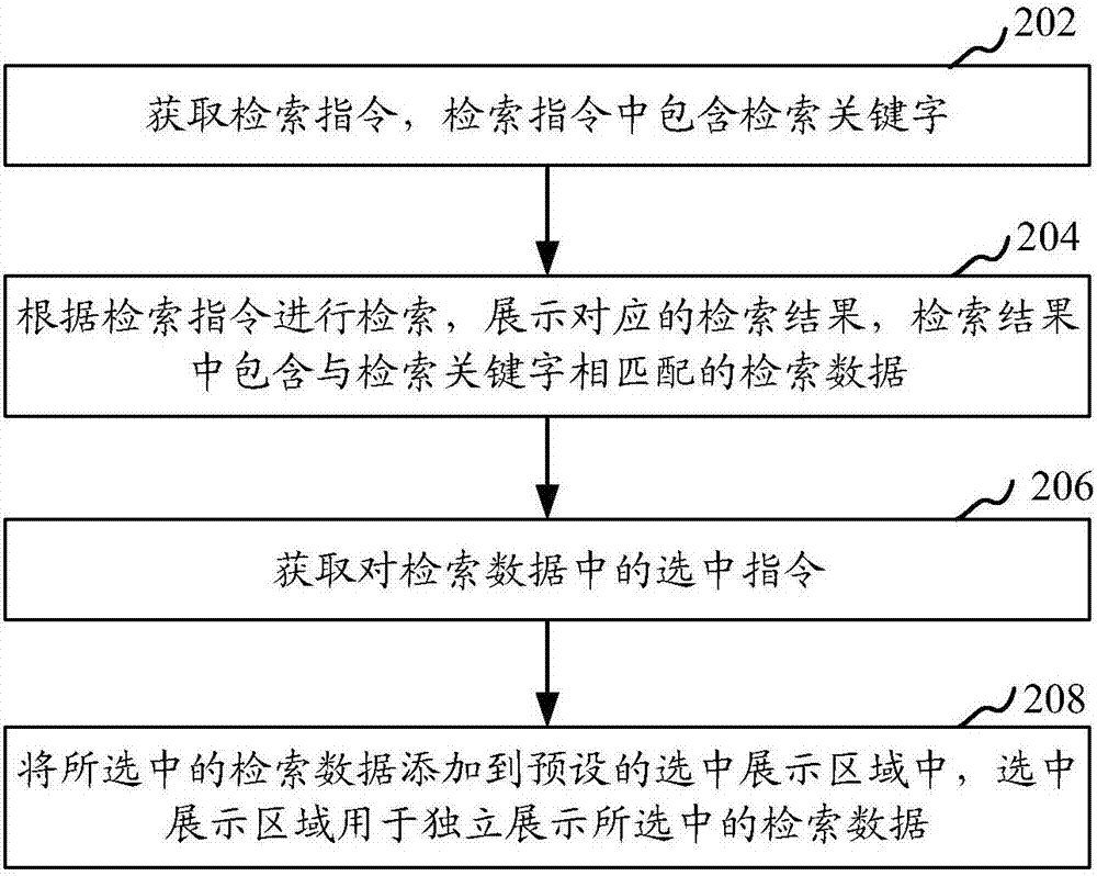 累加檢索處理方法和裝置與流程