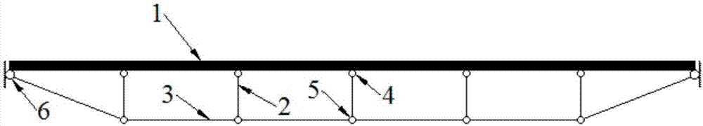 一種張弦結(jié)構(gòu)的找形方法與流程