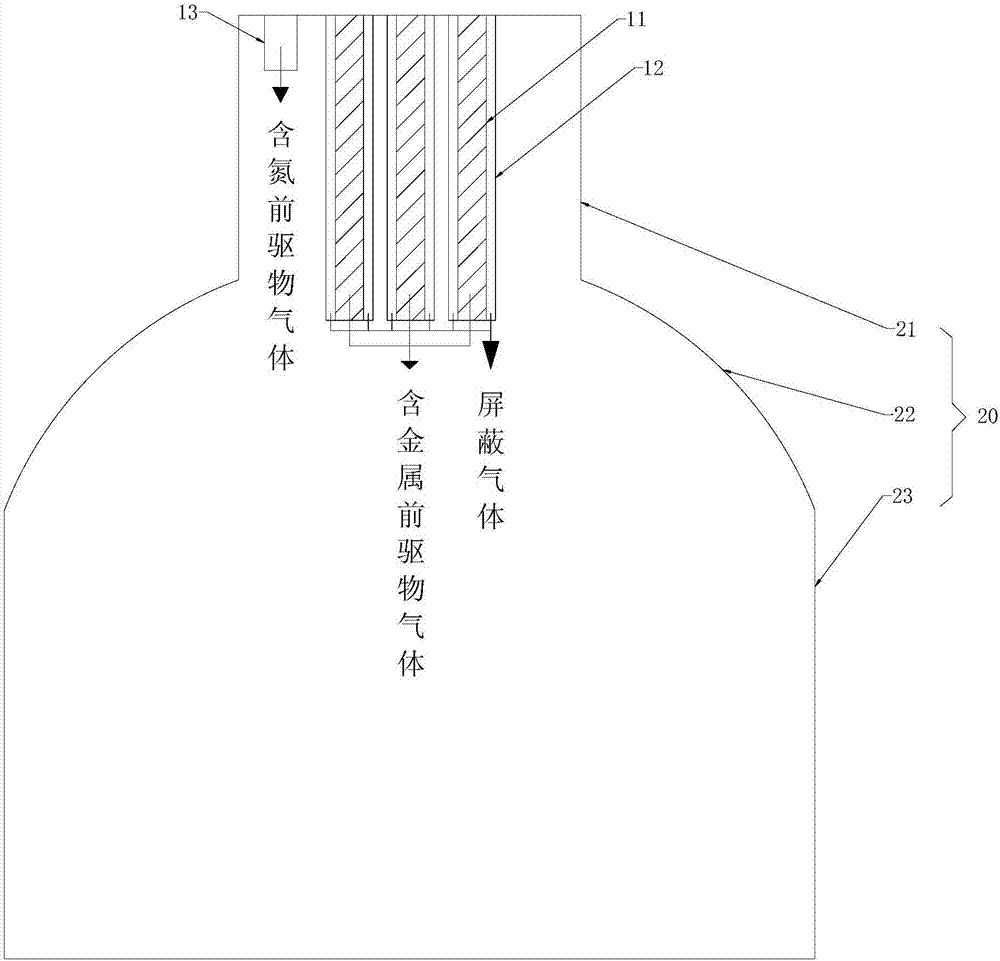 HVPE用氣體傳輸裝置、反應腔及HVPE設備的制造方法