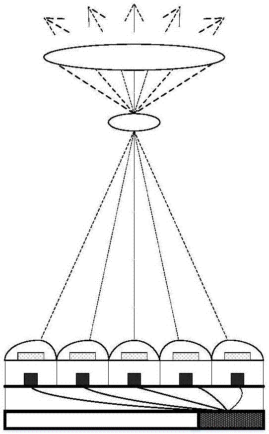 一種基于量子點(diǎn)LED的太陽光譜及黑體輻射光譜模擬系統(tǒng)的制造方法與工藝