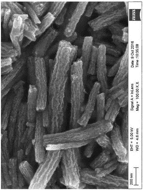 一种折皱型二氧化钛纳米纤维及其制备方法与流程